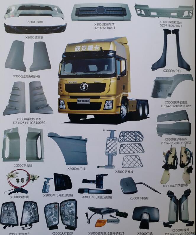 服務(wù)理念|陜西四達(dá)重型汽車配件有限公司 服務(wù)理念|陜西四達(dá)重型汽車配件有限公司
